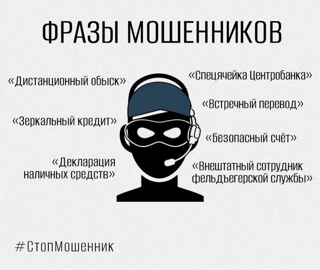 Как распознать мошенника в мессенджере?

«Антитеррор ЧР» напоминает: злоумышленники продолжают предс
