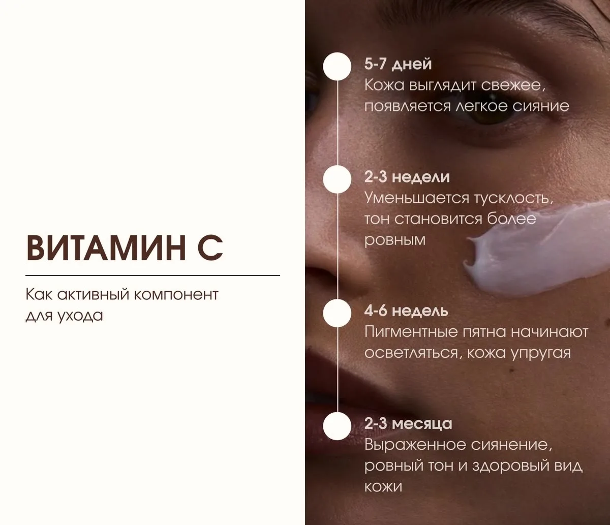 Витамин С: когда ждать видимого результата👆🏻

КОСМЕТОЛОГ
