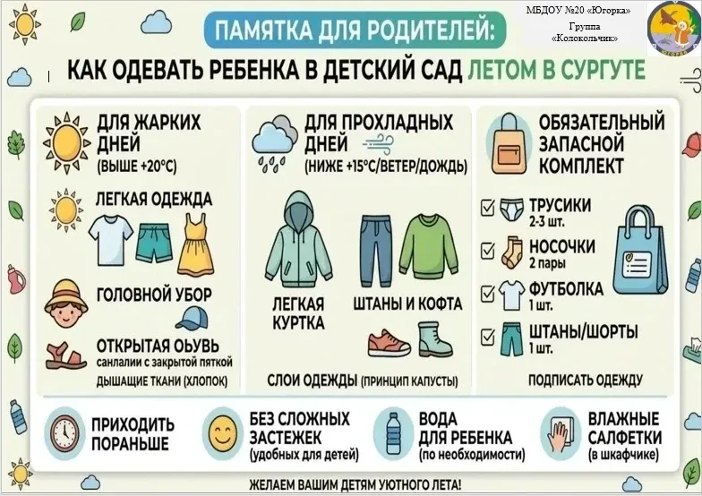 Студентка 3 курса Романчева Виктория Сургутского института экономики, управления и права разработала