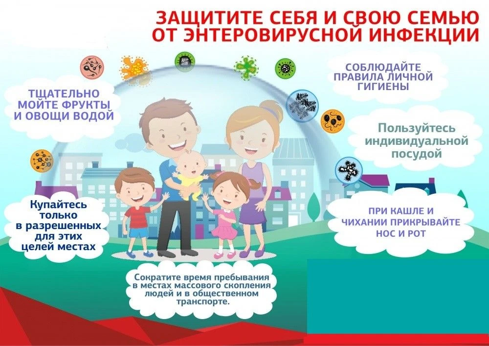 Берегите себя и близких.