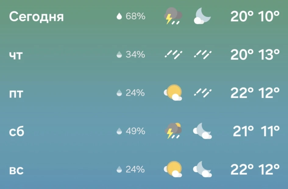 Доброе утро, Касимов ✌️