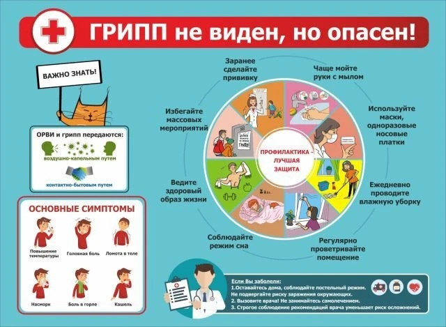 💯Профилактика ОРВИ и других вирусных инфекций включает комплекс мер, направленных на снижение риска