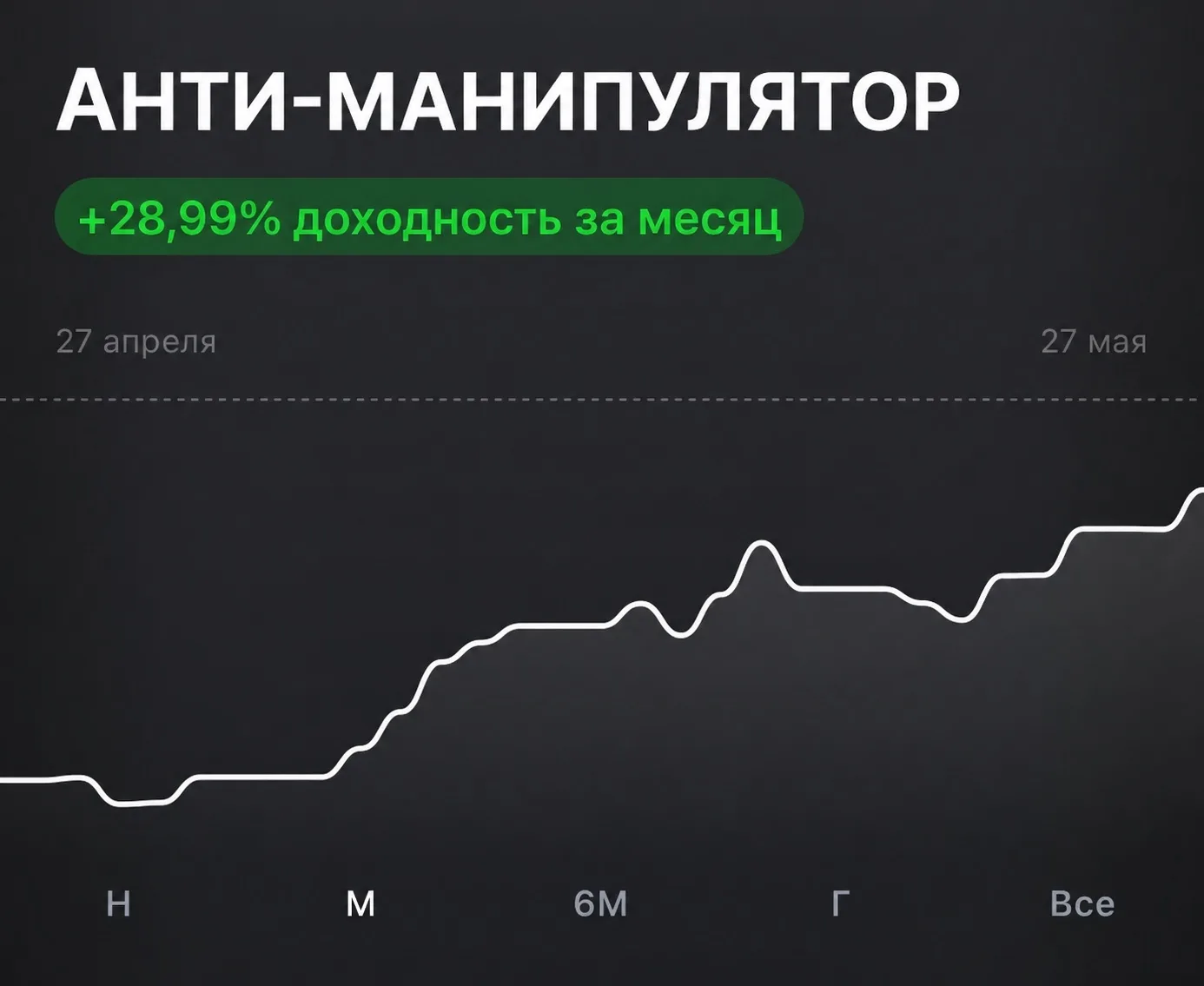 ❗Задолбало. Друзья, очнитесь! Я вас прошу. Манипуляторы похоронят наши депозиты.

Вы еще не поняли? 