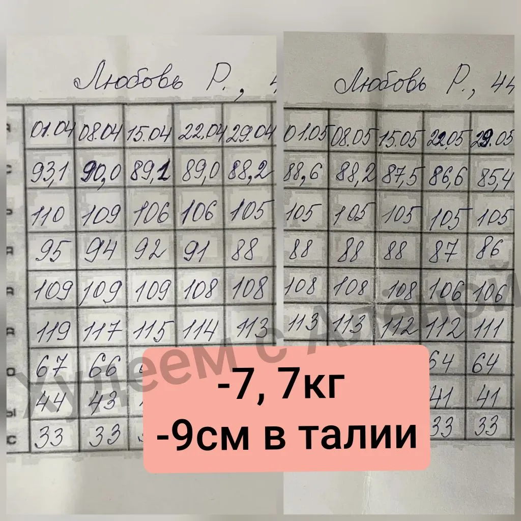 Доброе утро 🌼
За 2 месяца на марафоне - 7,7 кг🥳 1 апреля я весила 93,1🤦‍♀️
Алёна, спасибо большое