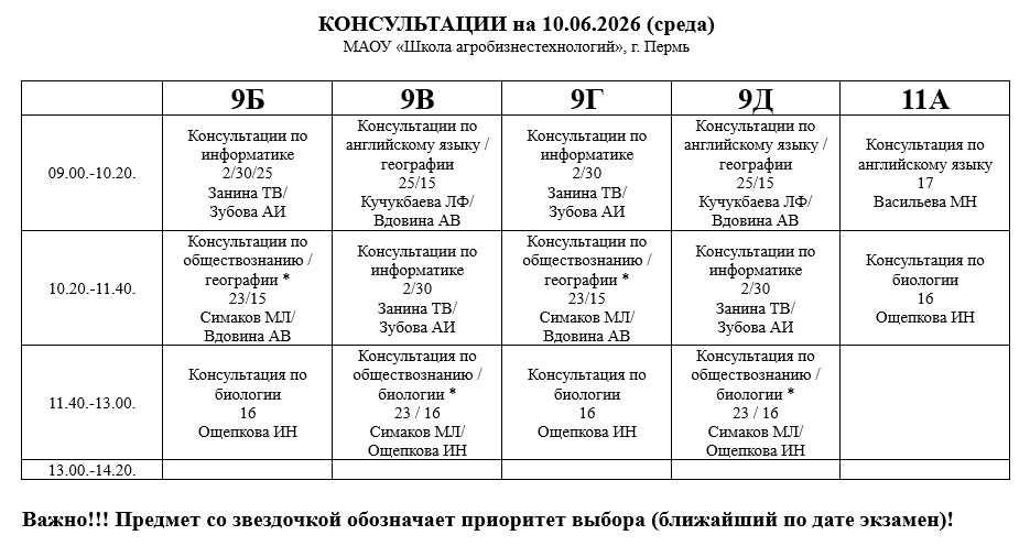 Консультации на среду и четверг 10.06., 11.06.