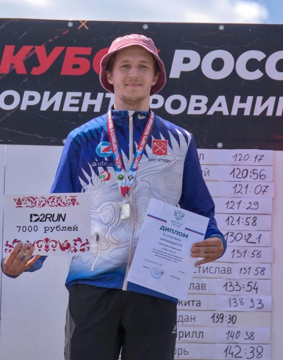 🏆 Кубок России 🇷🇺

🗺️Напряжённая  борьба и дух соперничества — так прошёл Кубок России по спорти