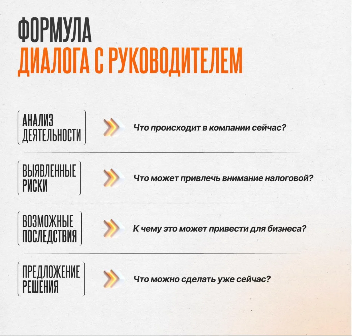 ▶️Как сказать директору, что вы хотите ДЕНЕГ? 😏

Разбираем формулу диалога с руководителем и крутей