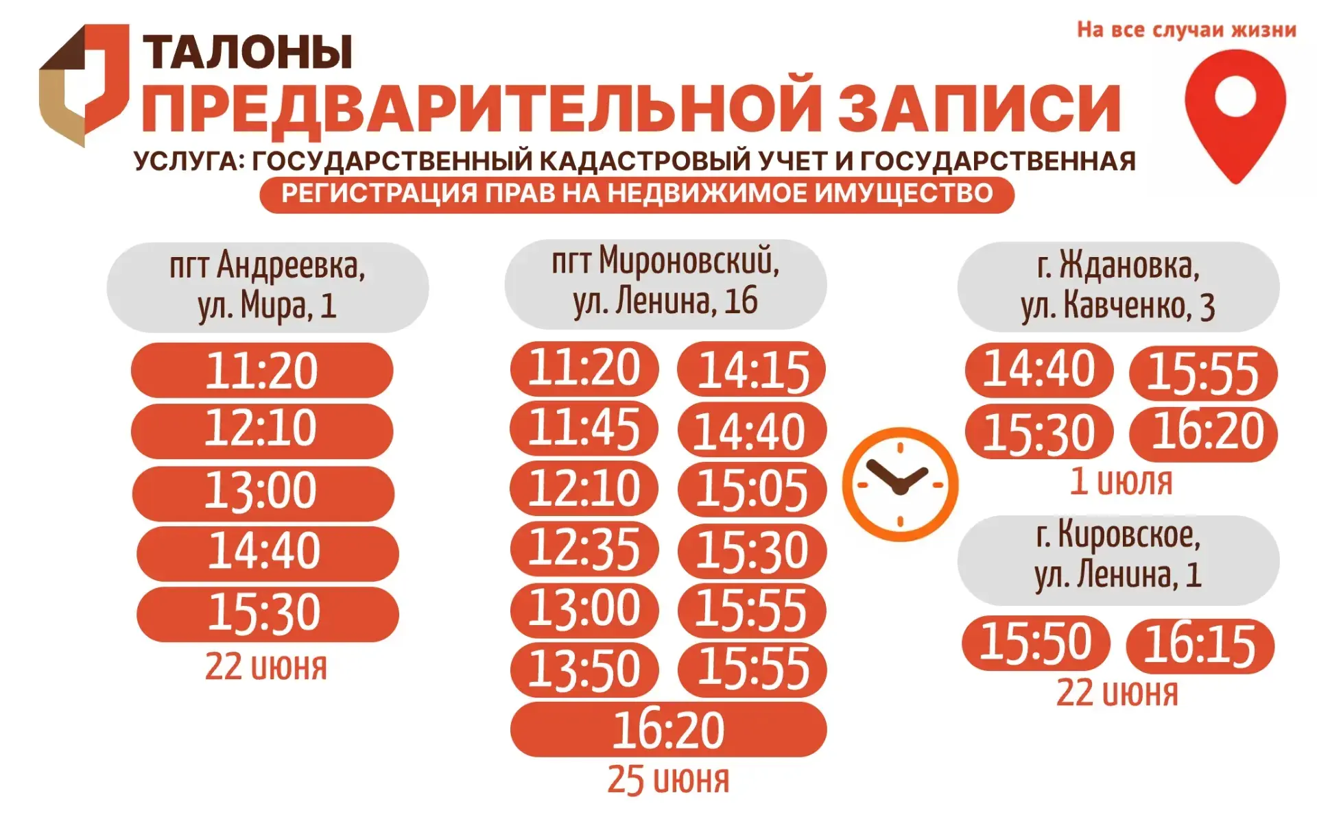 Актуальное наличие талонов в настоящий момент в разных отделениях МФЦ

🏠Услуга: Государственный кад