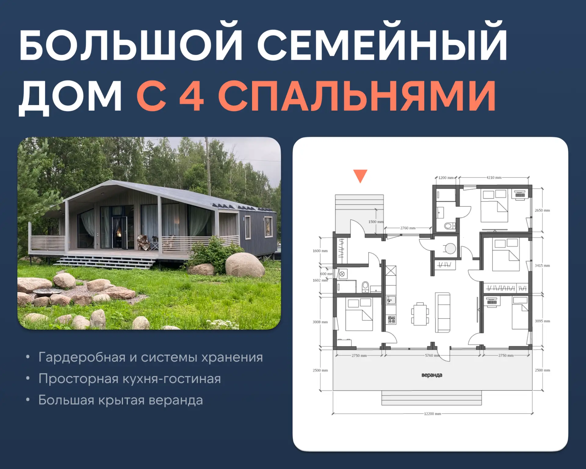 Просторный одноэтажный дом площадью 122 м² для большой семьи

В этой модели удалось объединить прост