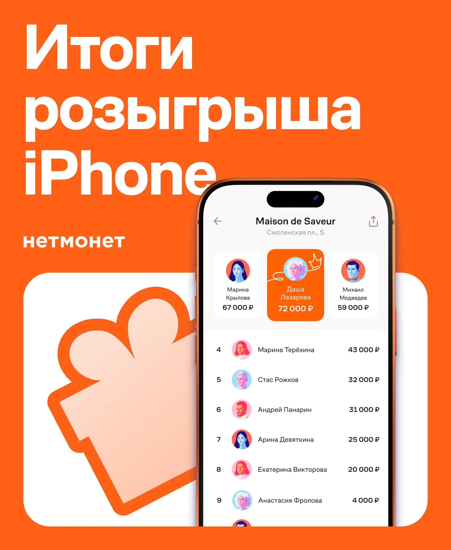 Итоги розыгрыша iPhone уже здесь 

Спасибо всем за участие. С победителями уже связывается наша кома