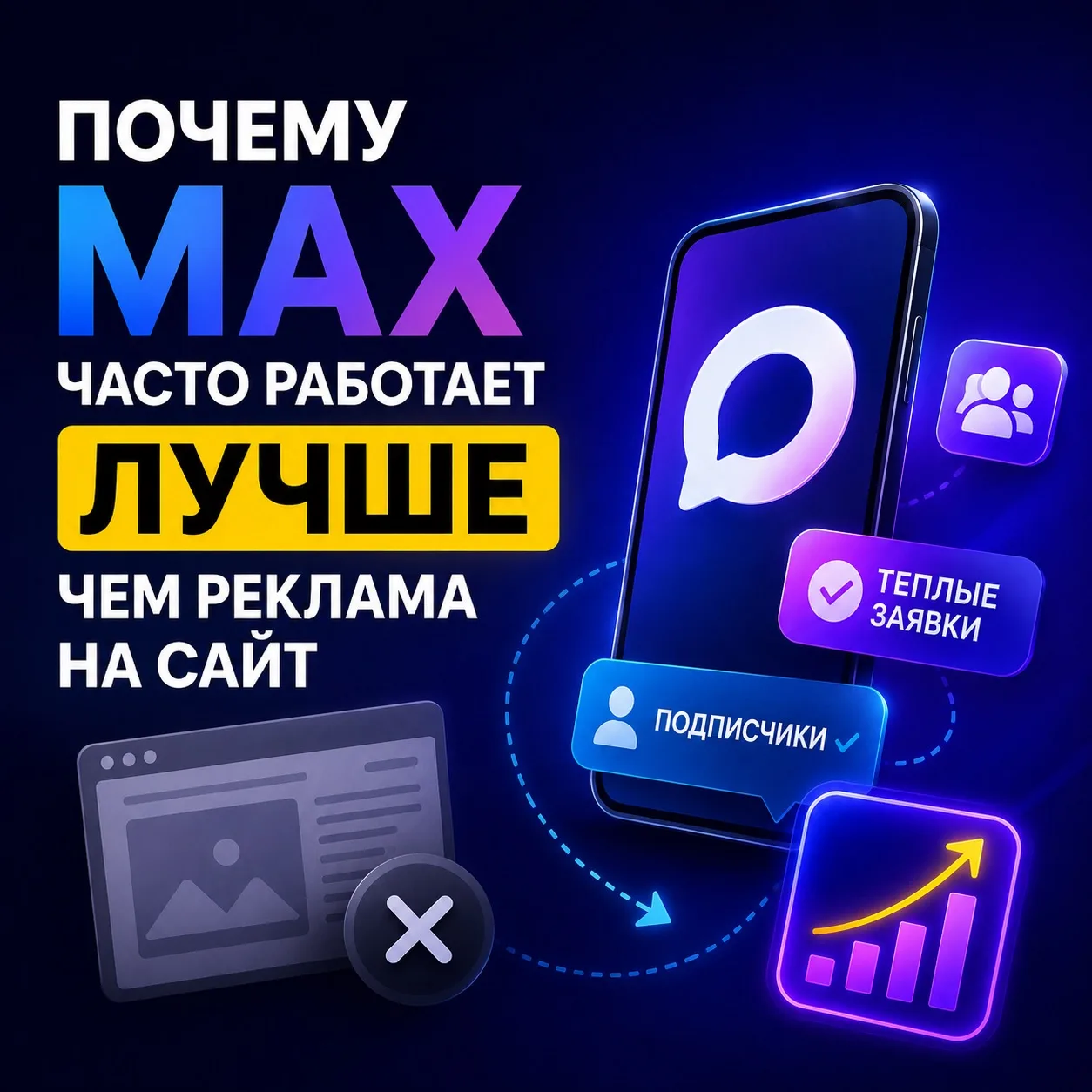 Почему MAX часто работает лучше, чем реклама на сайт❓

Замечали, как обычно происходит с рекламой на
