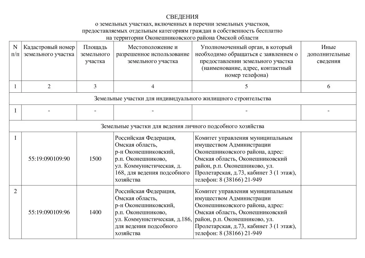 🔊Информируем о том, что граждане, имеющие трех и более детей, зарегистрированные в качестве многоде