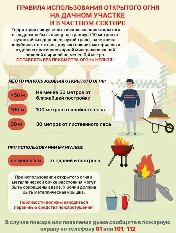 Источник: ЕДДС
