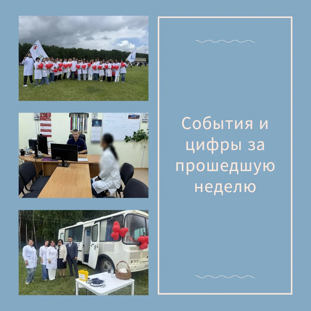 Дорогие друзья!

Сегодня делимся итогами работы нашей больницы за прошедшую неделю:
✅За медицинской 