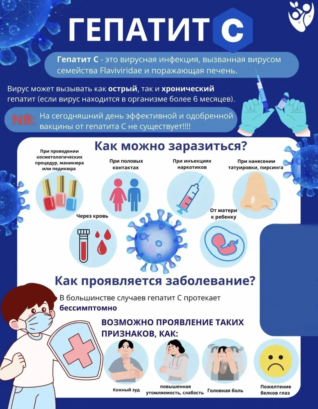 ❗️Что такое гепатит С?
Гепатит – воспаление печени, крупного органа, находящегося в правом подреберь