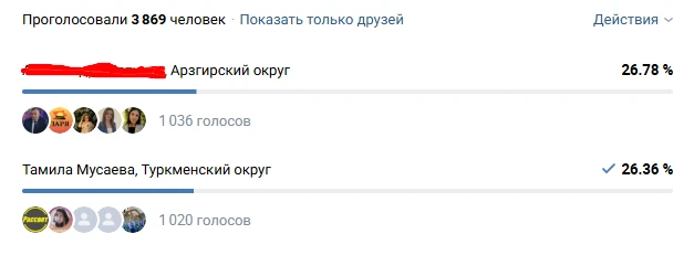 Спасибо всем голосующим❤️

ОБРАТИТЕ ВНИМАНИЕ! Учитываются только голоса подписчиков телеканала.

Есл