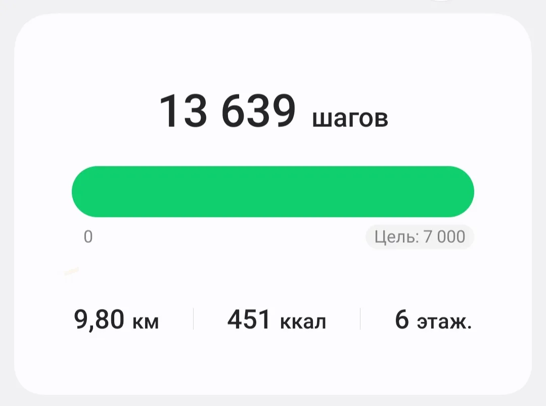 А еще я с 1 июня ооочень хорошо хожу. А как тут не ходить, если можно каждый день гулять с такими ви
