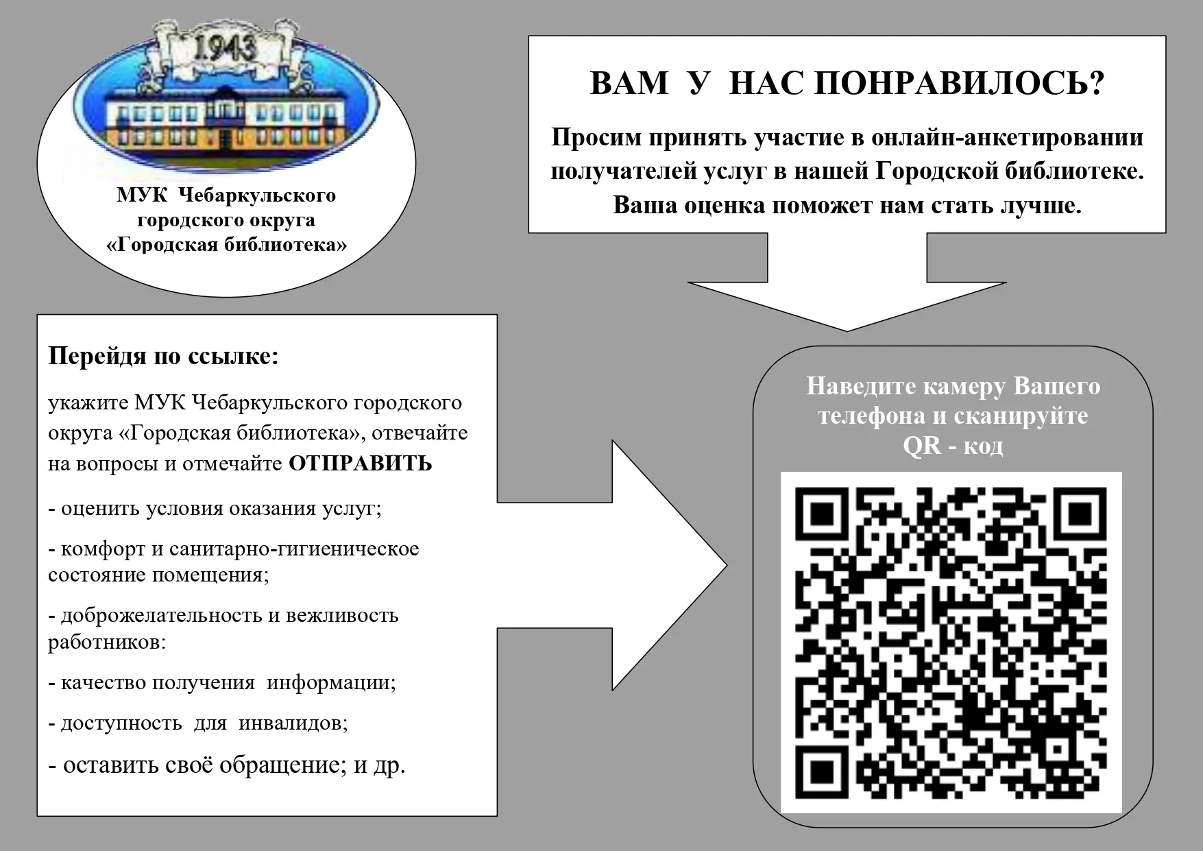 Просим принять участие в онлайн-анкетирование получателей услуг в нашей Городской библиотеке. Ваша о