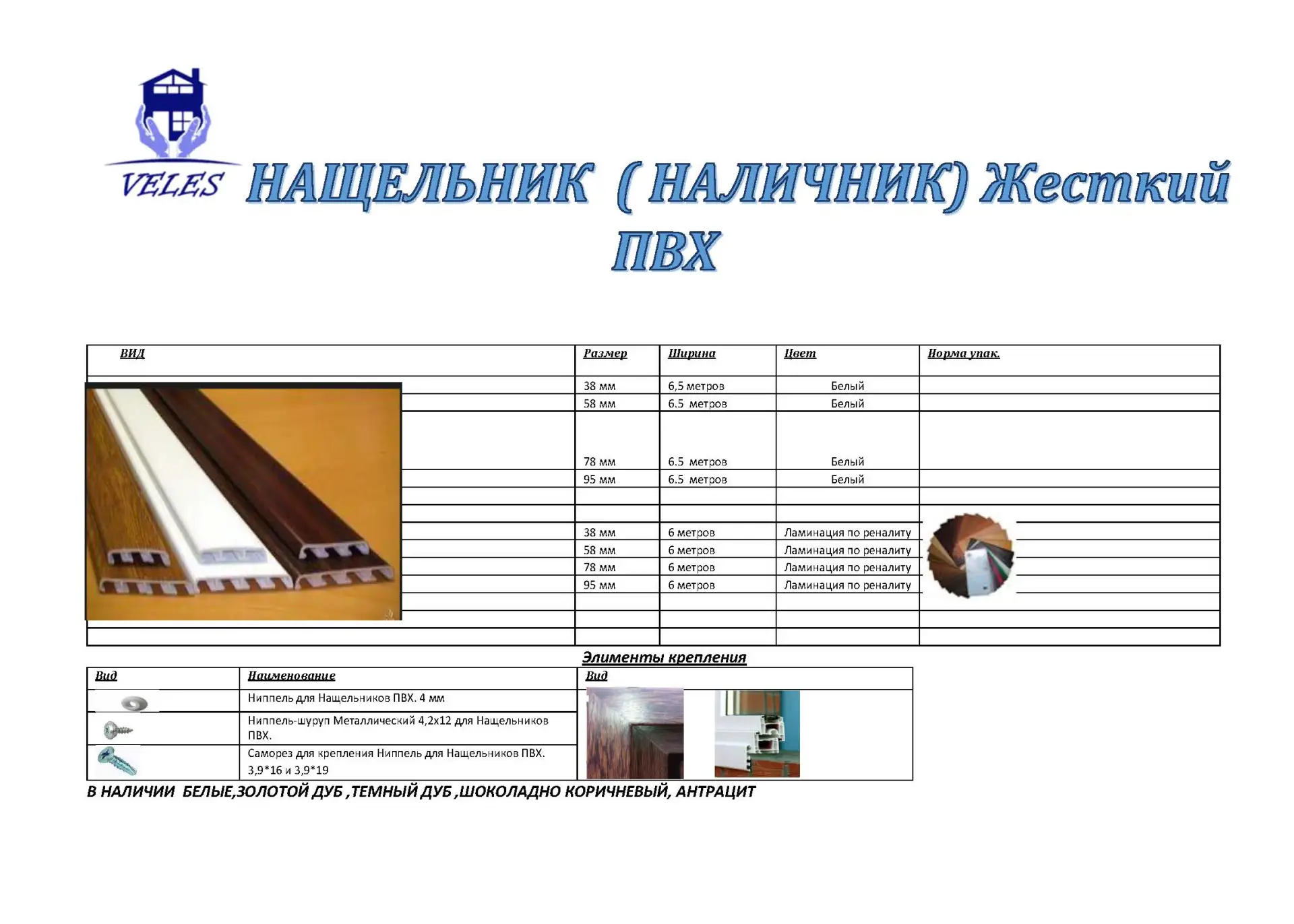 Жёсткий нащельник — это декоративный элемент, который используется для обрамления оконных и дверных 
