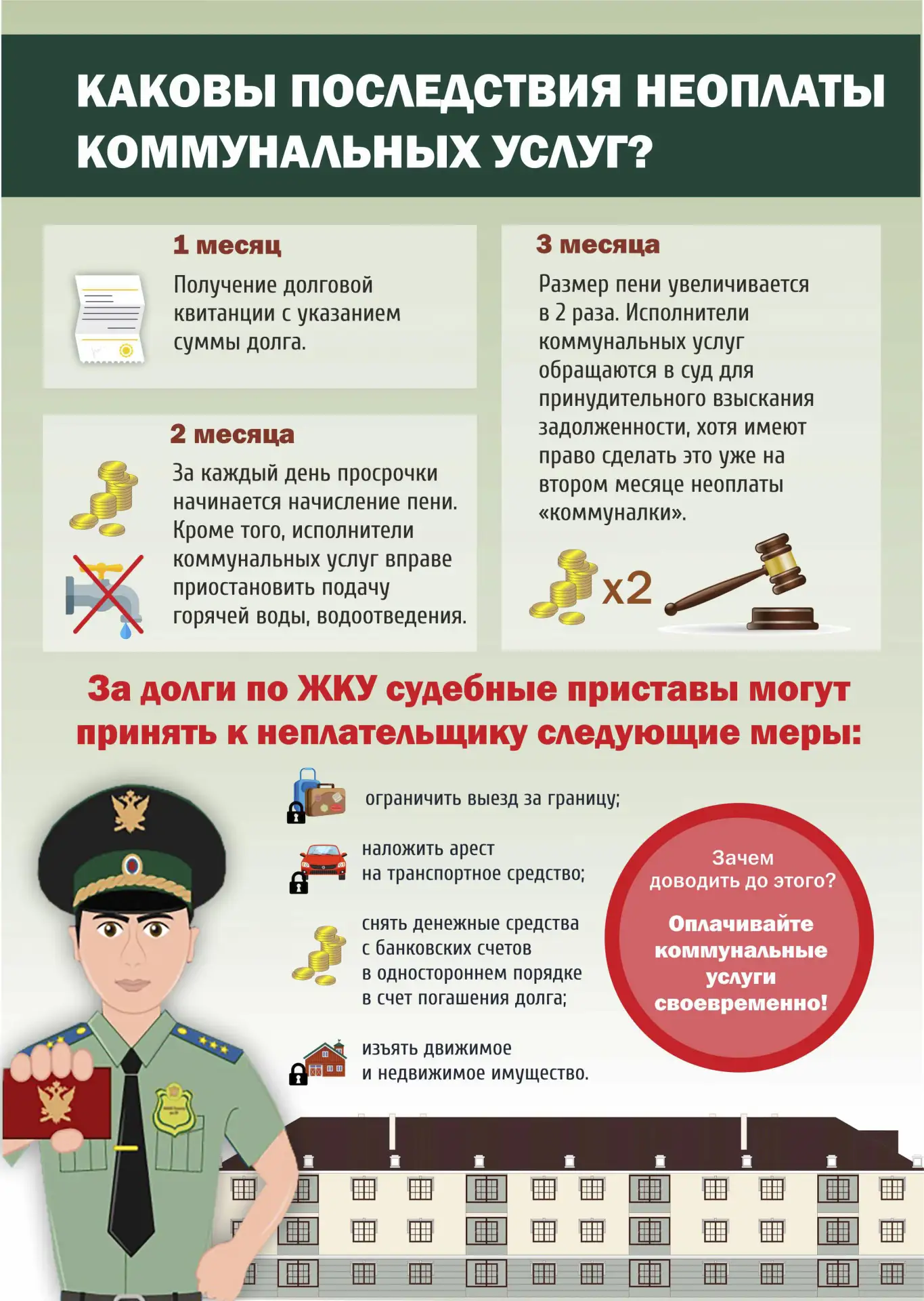 Источник информации: https://investvoda.ru/?p=7954