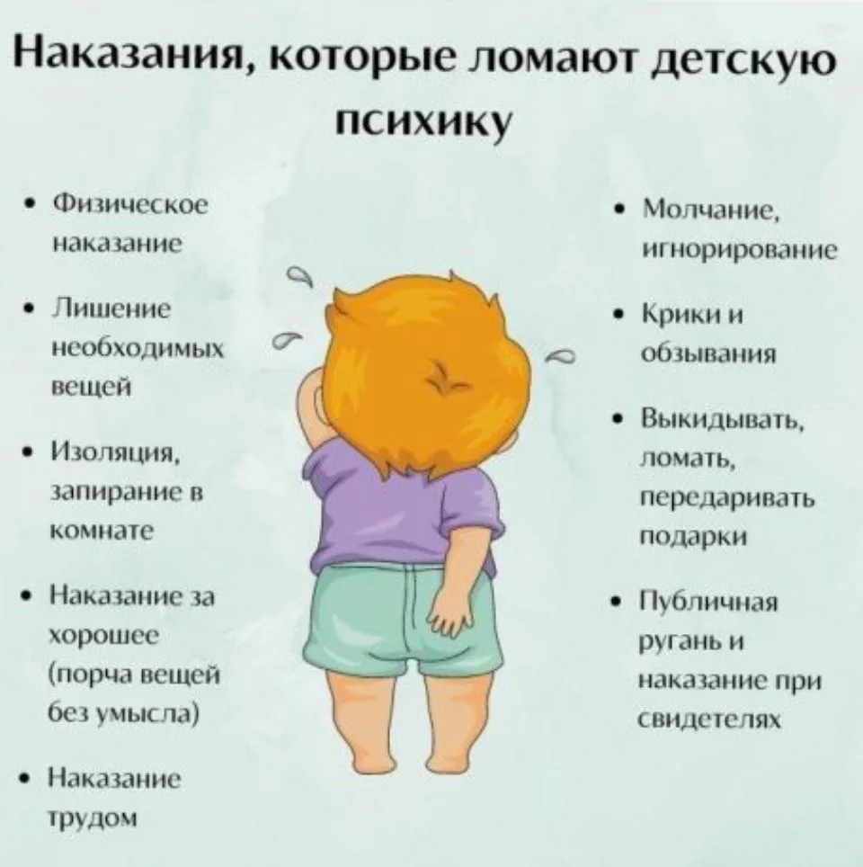 Существует ряд наказаний, которые не только не помогают воспитанию, но и наносят серьезный вред детс