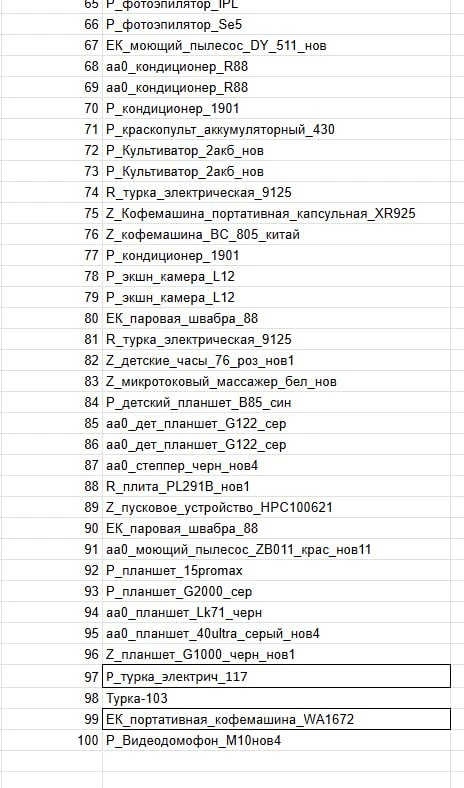 Всем доброе утро 🌄.
Есть лот электроника, со списком товаров. 
Списки прикрепляю ниже ⏬.
Цена 160,0