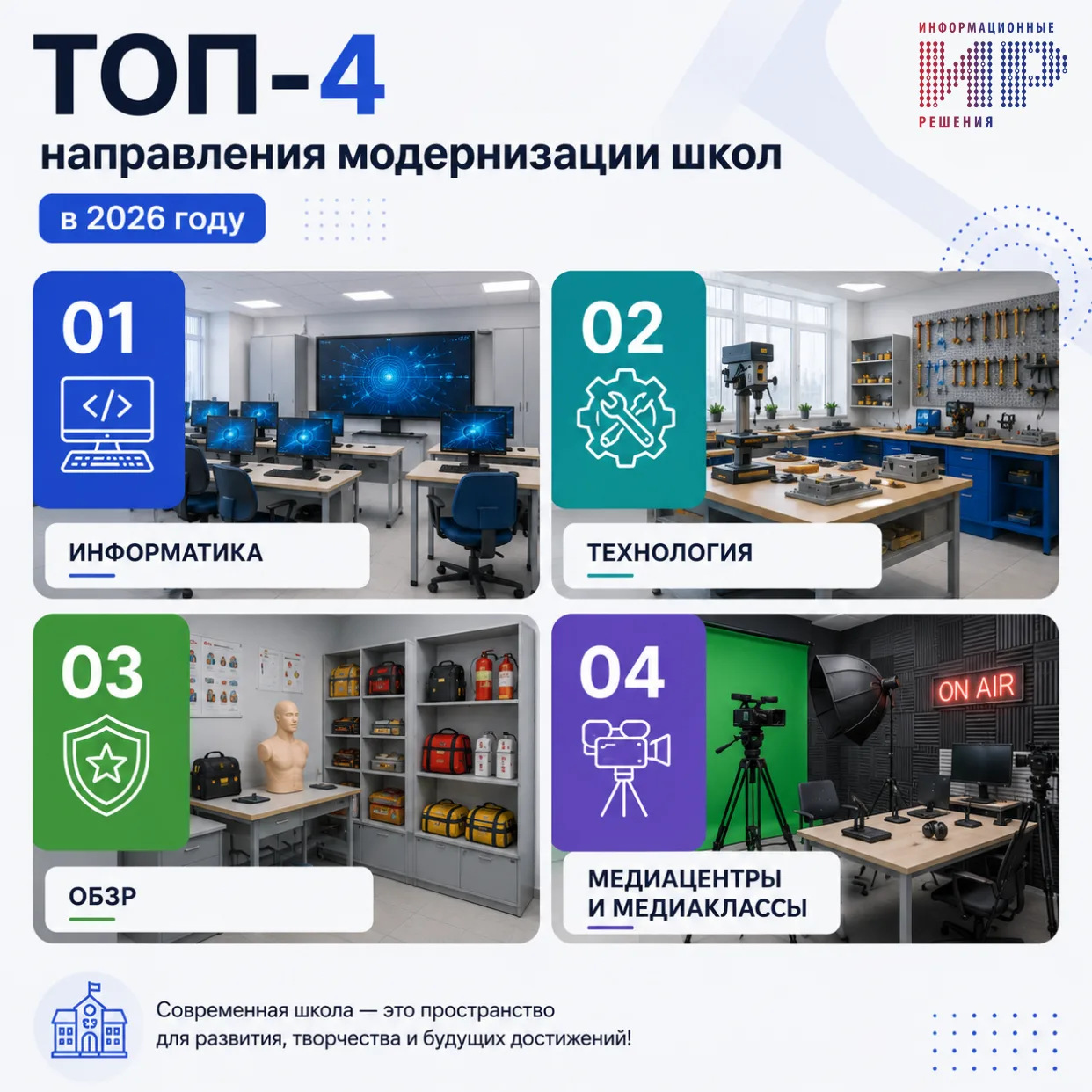 Какие кабинеты школы модернизируют чаще всего в 2026 году? 👇

Если посмотреть на проекты, с которым