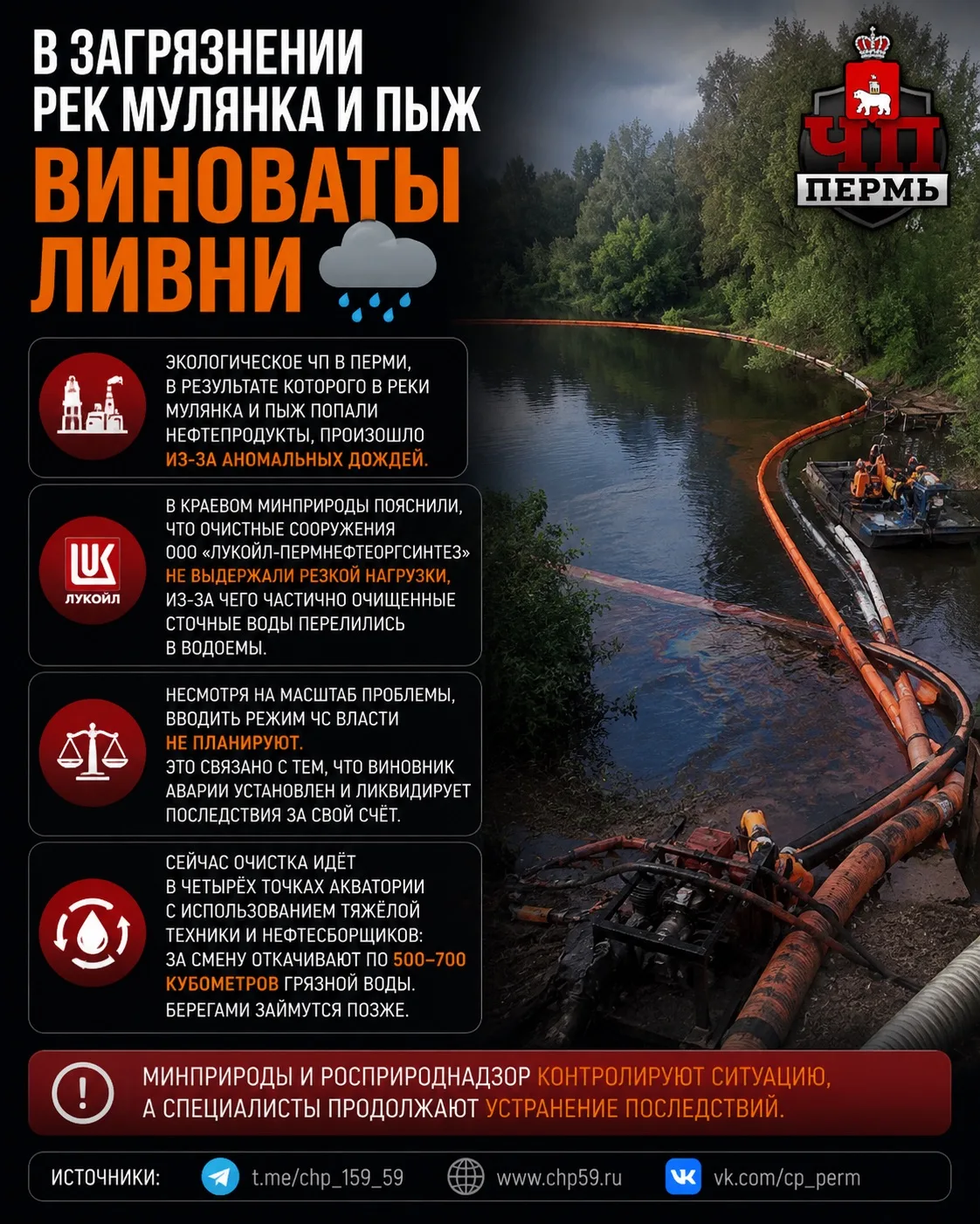 🤔В загрязнении рек Мулянка и Пыж виноваты ливни
⠀
Экологическое ЧП в Перми, в результате которого в