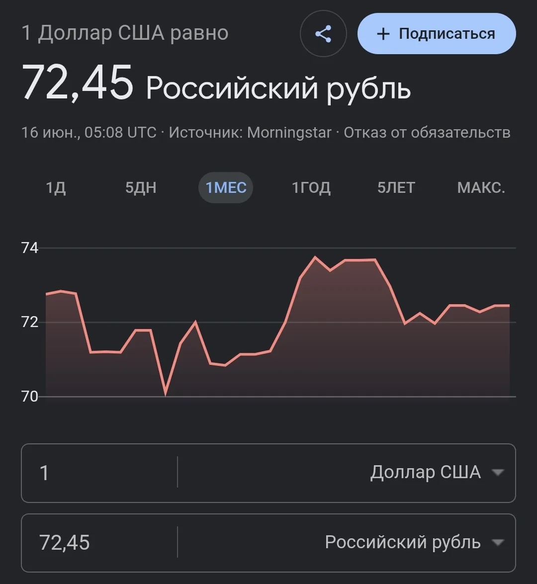 Курс валют на 16.06.26