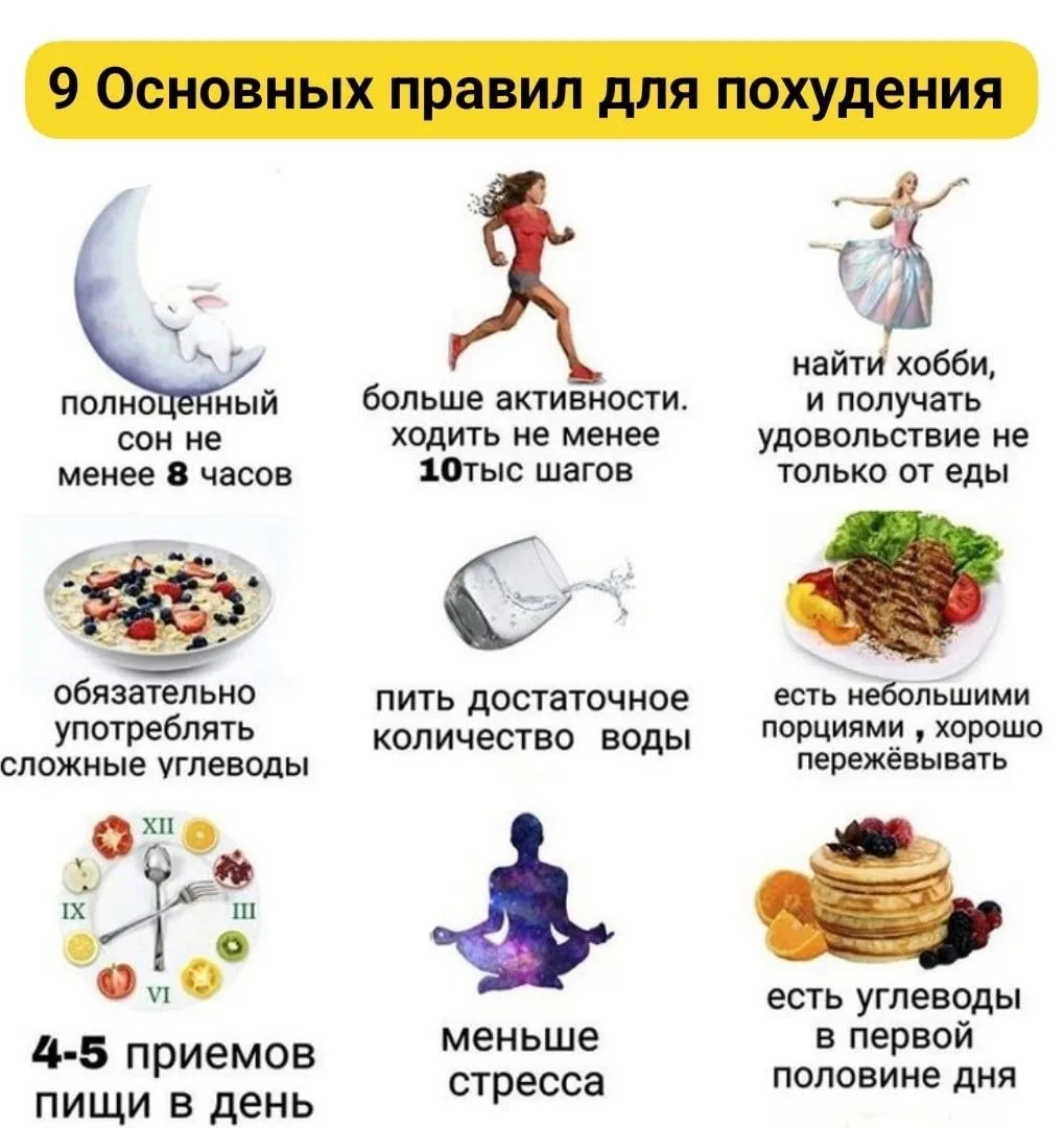 ✅Добавляйте эти простые правила в свою жизнь и ваш вес начнёт постепенно снижаться 😊👍