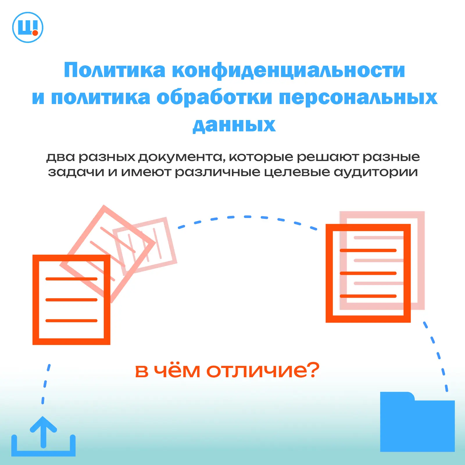 Два документа — две разные задачи. Рассказываем, чем отличается политика конфиденциальности от полит