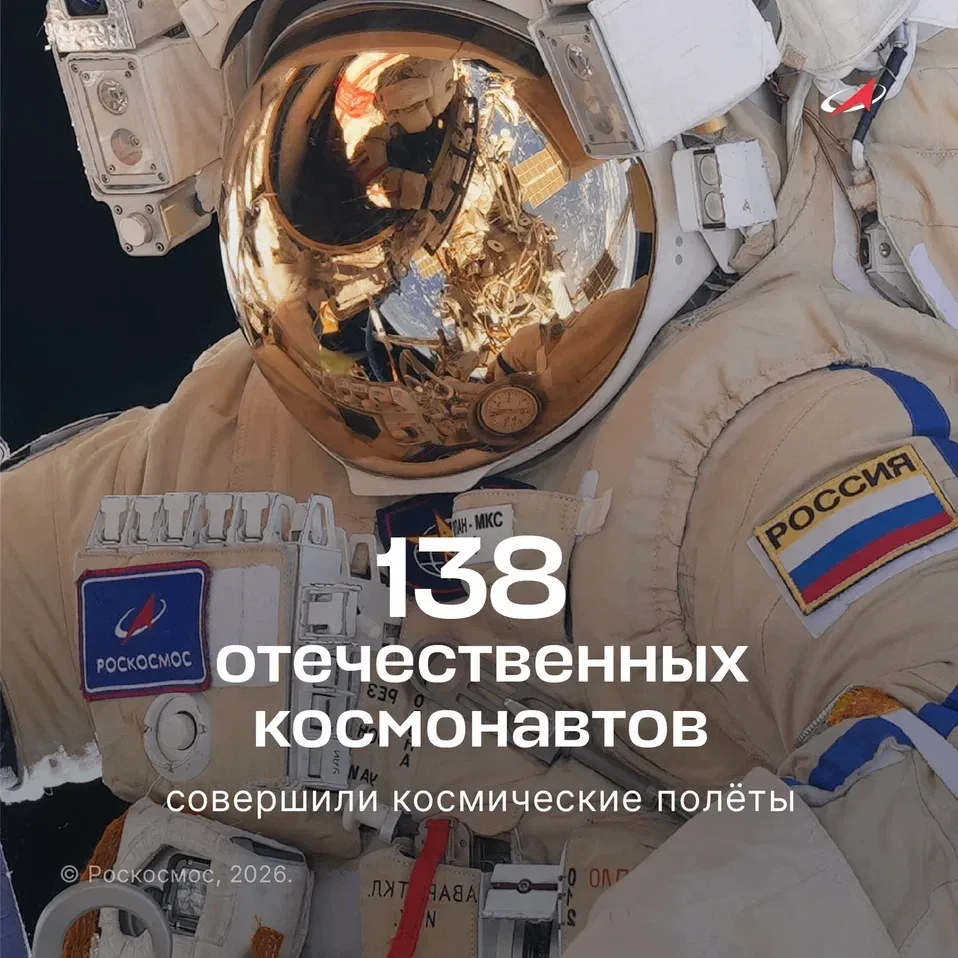 Гордость России: 138 наших космонавтов покорили орбиту

От Юрия Гагарина, открывшего миру дорогу к з