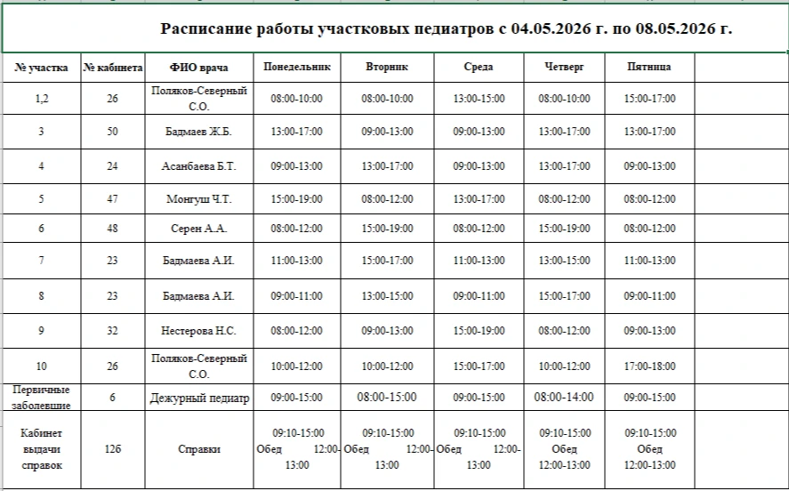 🥼🕐Расписание работы специалистов с 04.05.2026 г. по 08.05.2026 г.