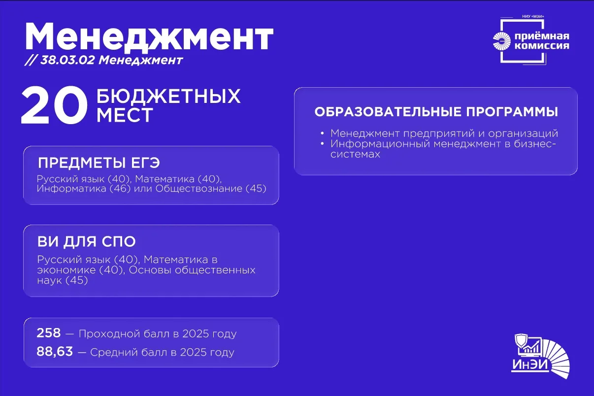 📚 Конкурсная группа «Менеджмент»

Если тебе интересно управлять командами, запускать проекты и прин