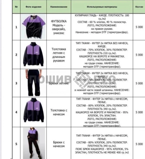 Пошив одежды
https://xn--b1alrd0c.xn--p1acf/ads/ad/ishchu-proizvoditelya-2/poshiv-odezhdy-6060
 
Стр