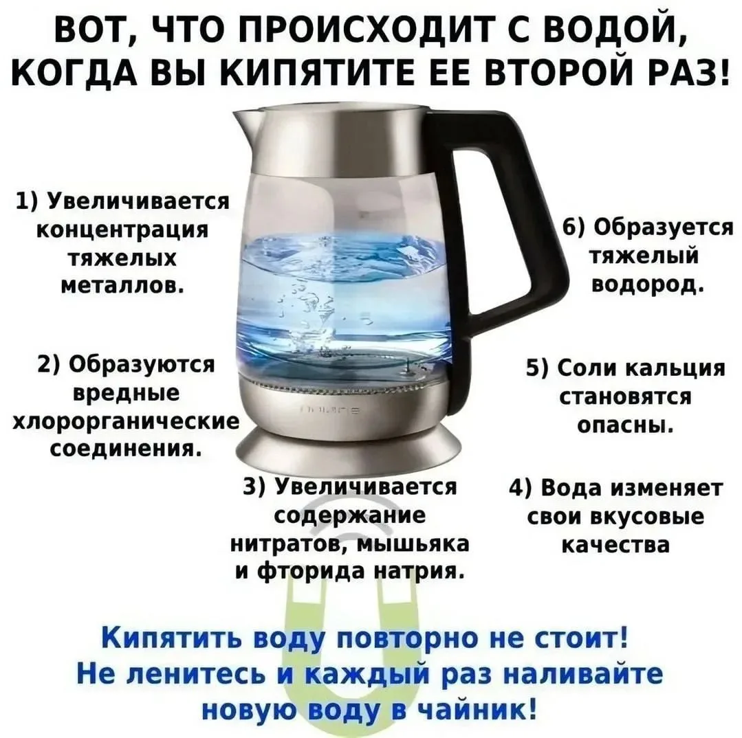 Можно ли кипятить воду дважды? ♨️

Было полезно?

Да ❤
Нет 👍
Так себе 💔
