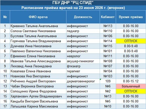 Просим внимательно следить за изменениями в расписании и расположении кабинетов приема врачей и диаг