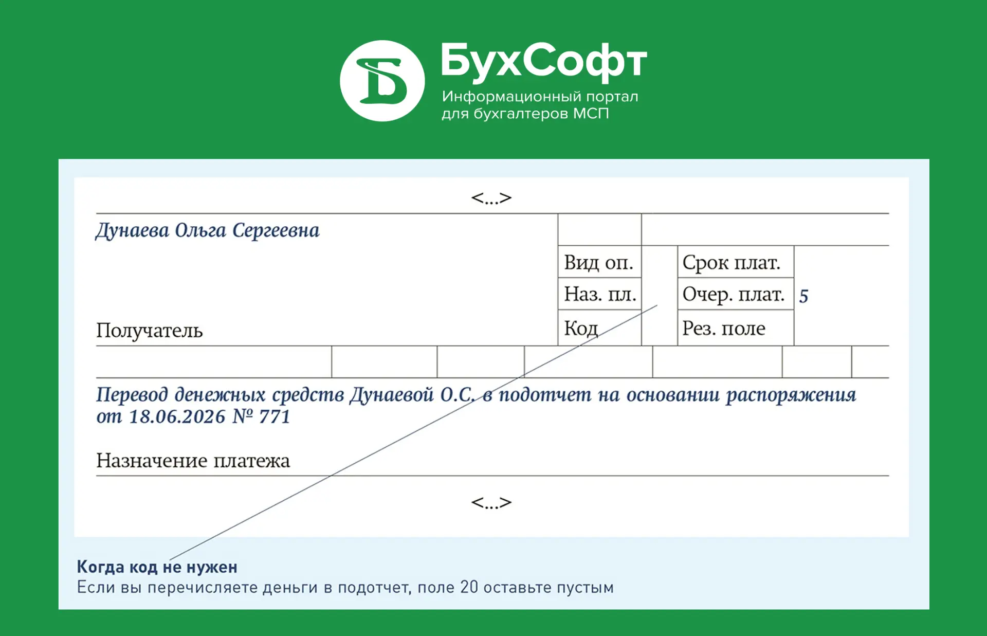 Какие коды ставить в зарплатных платежках. Гайд от банков с образцами

📌Пост четвертый. Когда в пол