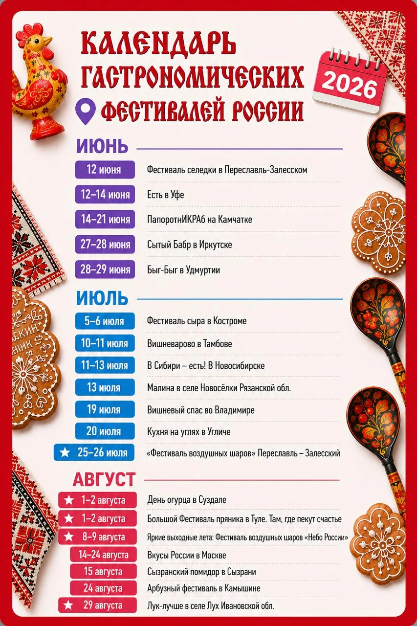 🍅🍉 Влюбиться в Россию через вкус? Легко!

Знаете, что лучше всего объединяет путешествие и радость