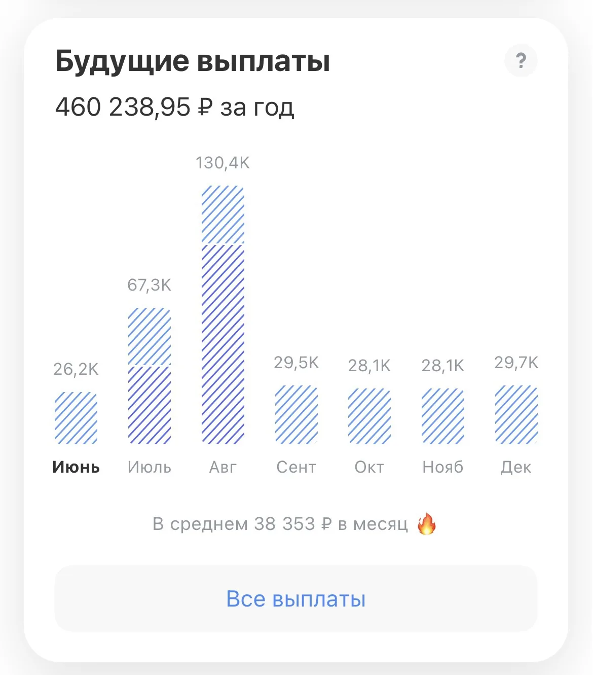 Ребят, напоминаю: у меня в работе есть закрытая площадка, где я каждый раз пытаюсь принести своим до