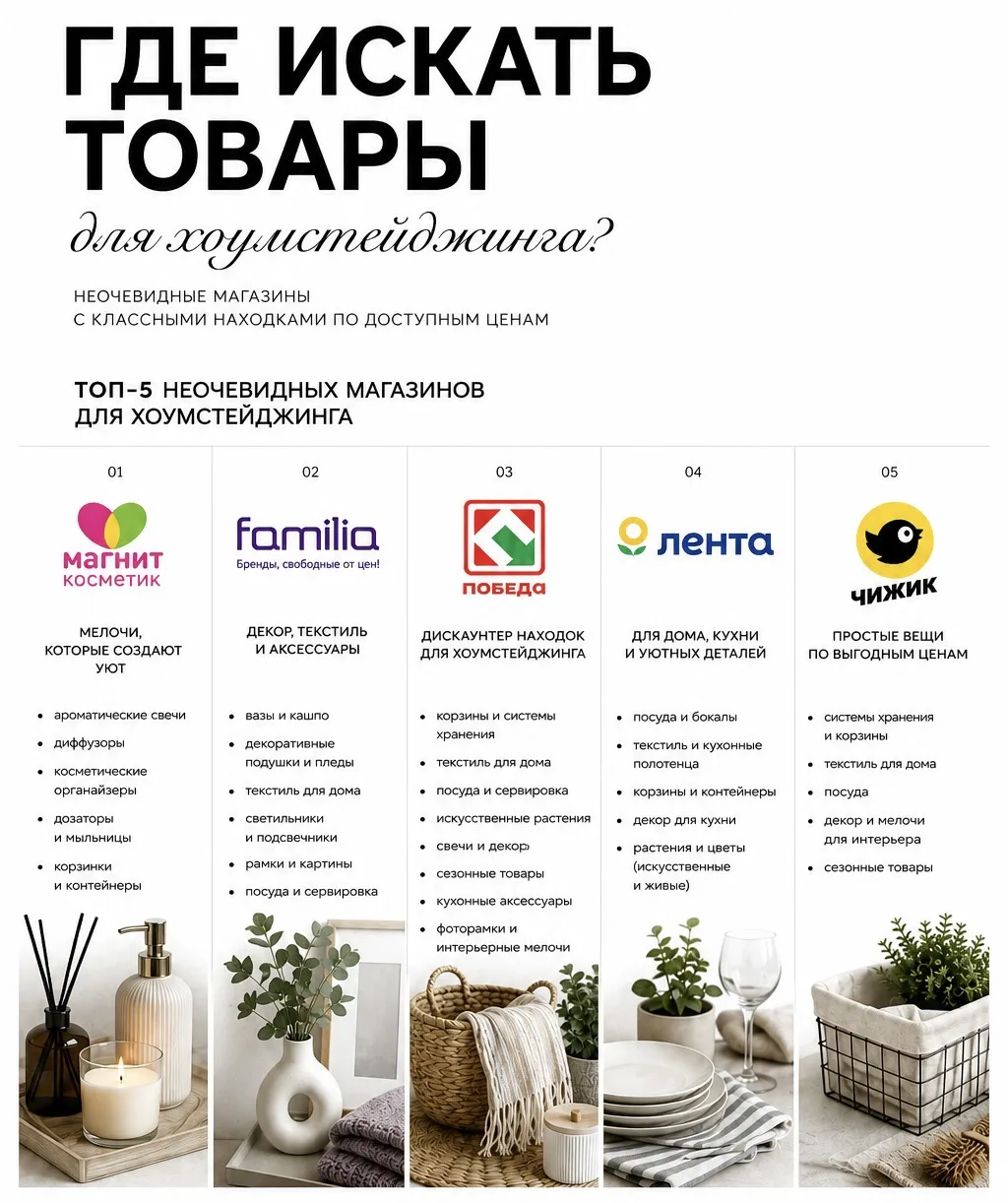 После моего поста про покупки многие спросили: «Где ты нашла ИКЕА?»

К сожалению, это уже не ИКЕА. С