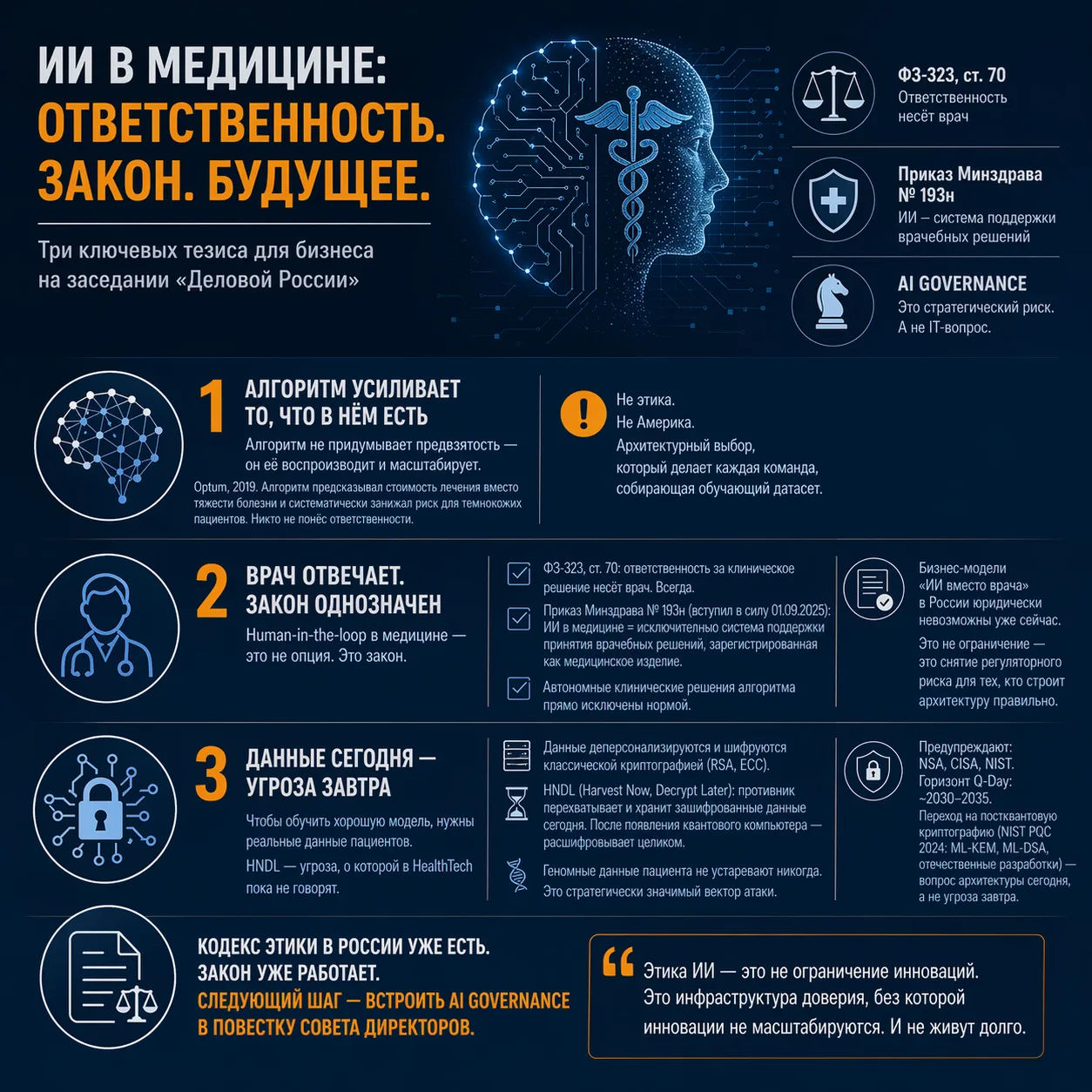 Сегодня выступаю на заседании Комитета по развитию здравоохранения и медицинским услугам «Деловой Ро