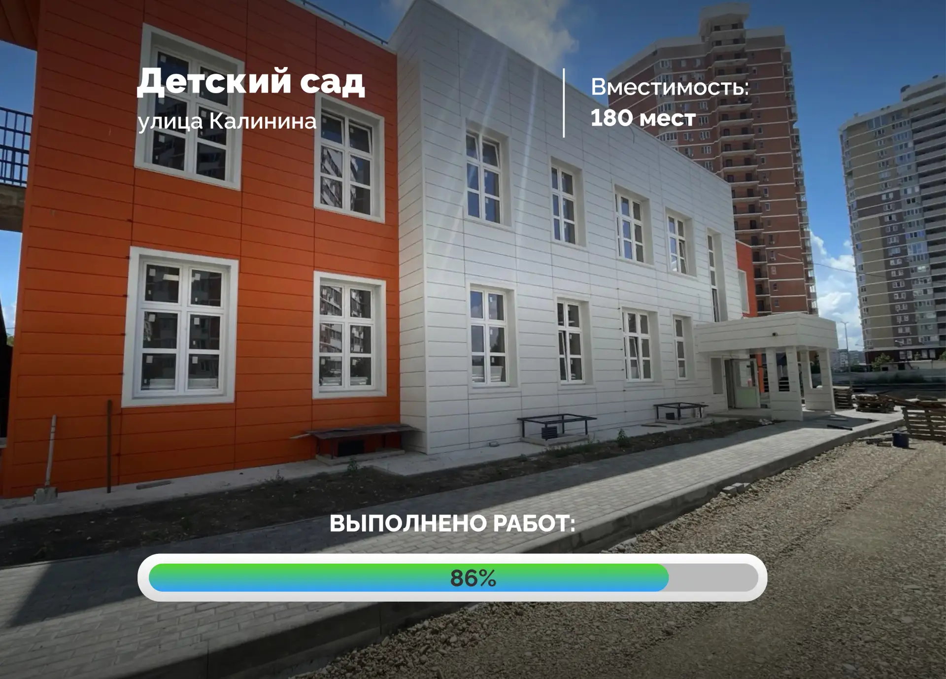 Подключаем оборудование в здании нового детского сада по улице Калинина. 

Специалисты красят стены 