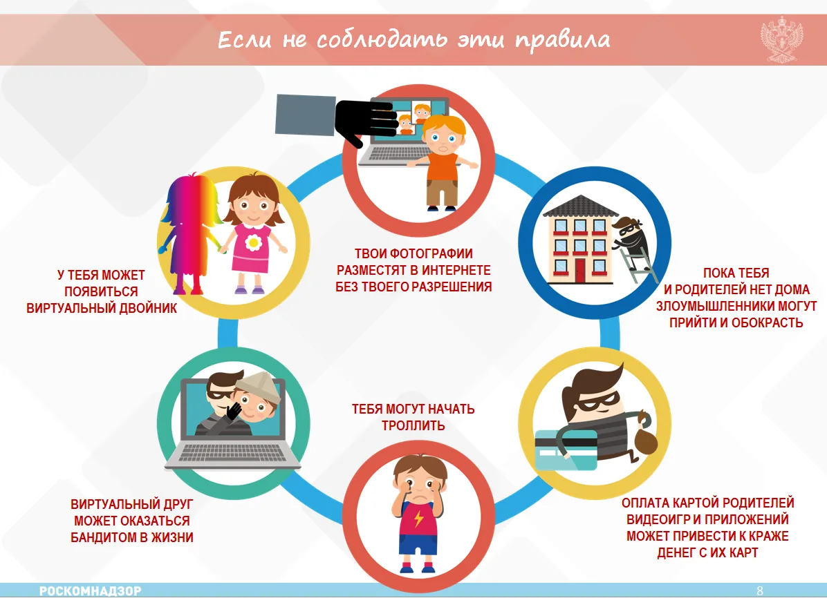 Защити свои персональные данные в сети!