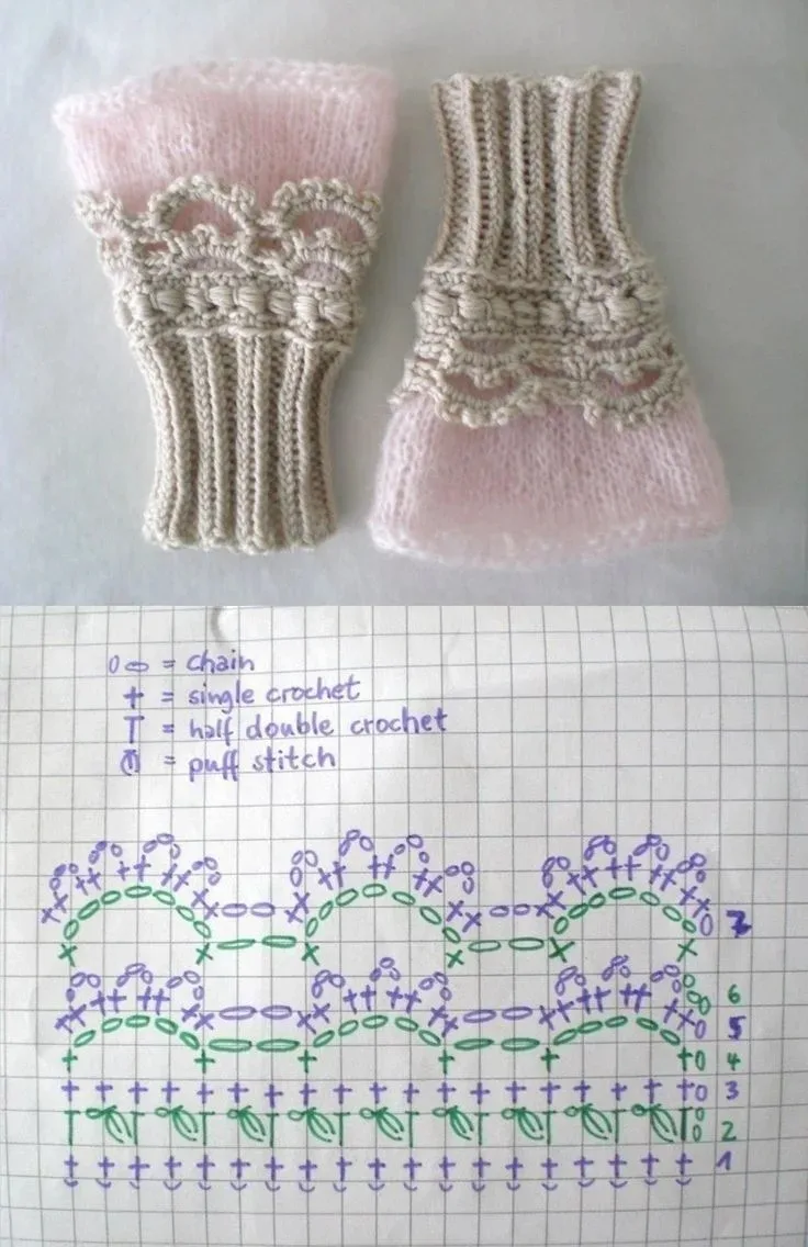 САЛФЕТКИ вязаные 🌼