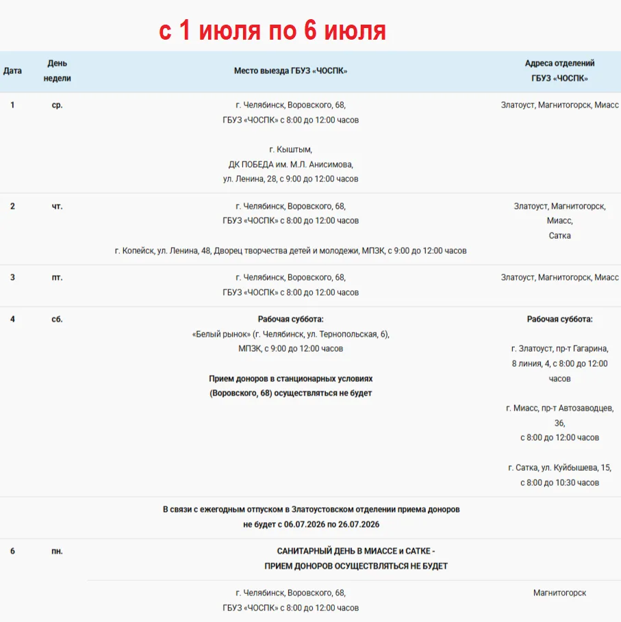 ☀Дорогие наши #доноры и те, кто планирует ими стать!
Публикуем предварительный график работы (план м