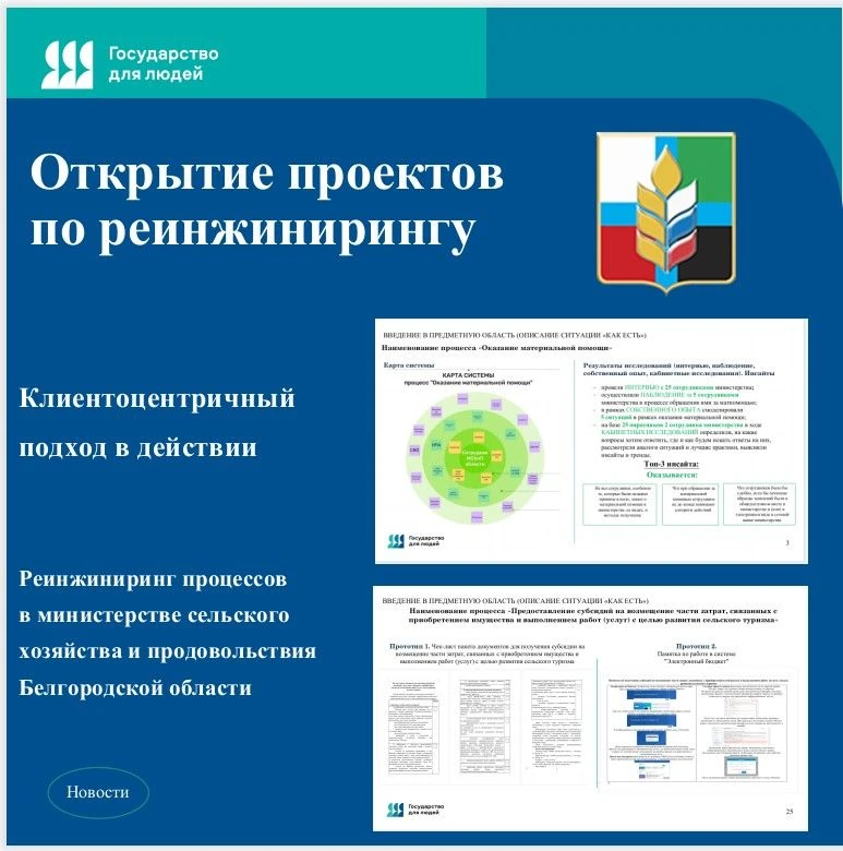 Государство для людей: новый уровень комфорта и эффективности

⚡️В министерстве сельского хозяйства 