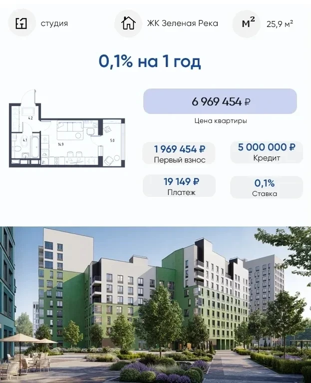 А теперь смотрите как можно купит вообще без всяких льгот

 ⚡️ Топ-4 способа купить квартиру без льг