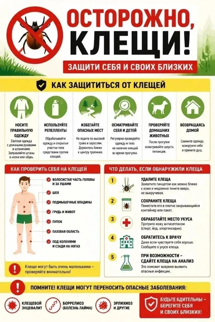 Уважаемые родители! 
Ознакомьтесь, пожалуйста, с правилами безопасного поведения детей в летний пери