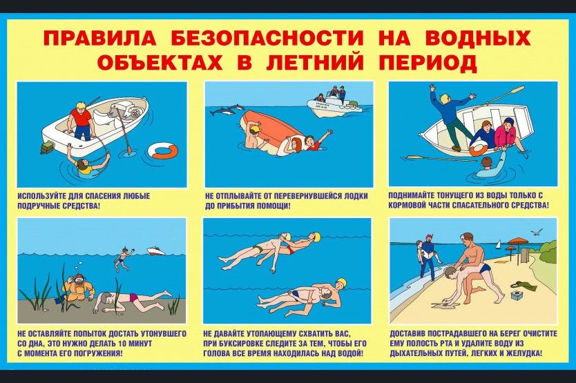 Правила купания
Купаться только в разрешённых и оборудованных местах — на пляжах, в купальнях, где д